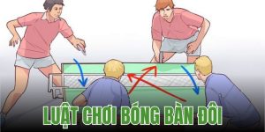 Luật Chơi Bóng Bàn Đôi Chuẩn - Cập Nhật Mới Nhất 2025 Từ OK9 3 Luật Chơi Bóng Bàn Đôi Chuẩn - Cập Nhật Mới Nhất 2025 Từ OK9
